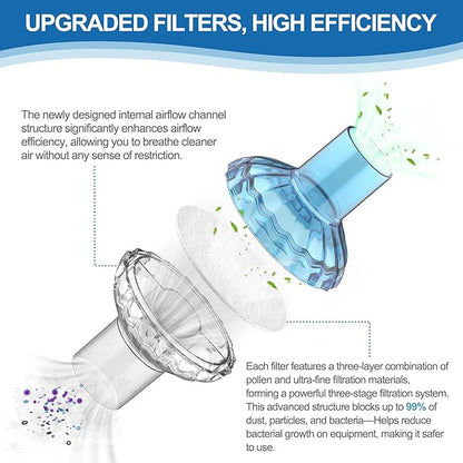 Flutter Valve, Non-Measuring Exerciser, FSA & HSA Eligible Portable Breathing Exercise Device for Lungs, Breathing Trainer with 2 Filters to Develop Respiratory Muscles and Mucus Clearance
