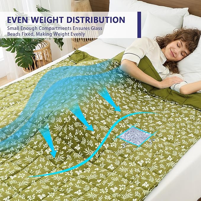 yescool Weighted Blanket for Adults (15 lbs, 60" x 80", Sage) Cooling Heavy Blanket for Sleeping Perfect for 140-160 lbs, Queen Size Breathable Blanket with Premium Glass Bead, Machine Washable