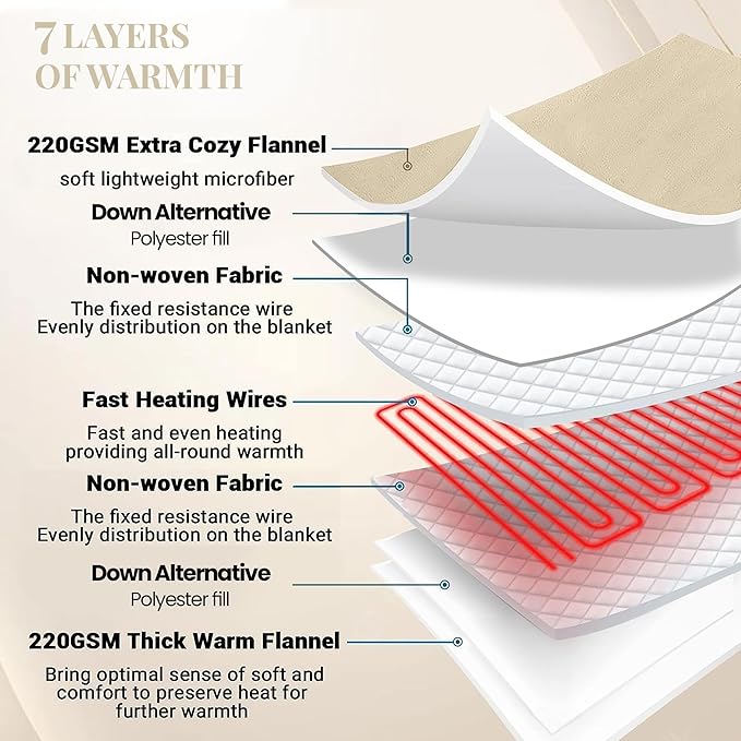 Thermee Micro Flannel Blanket Queen Size Heated Blanket with 10 settings, Programable Heating Blanket, Luxuriously Soft Heated Throw Blanket, Rapid Heating Thermal Blanket, Warm Blanket - Tan