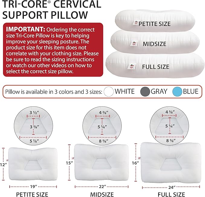 Core Products Tri-Core Cervical Support Pillow – Firm Orthopedic Neck Pillow for Pain Relief, Back and Side Sleepers – Ergonomic Contour Pillow – Assembled in USA, Full Size, Blue