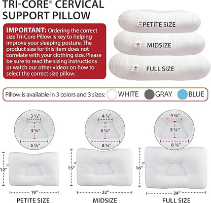 Core Products Tri-Core Cervical Support Pillow – Firm Orthopedic Neck Pillow for Pain Relief, Back and Side Sleepers – Ergonomic Contour Pillow – Assembled in USA, Petite Size