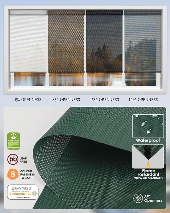 Yoolax Motorized Solar Shades Light Filtering Motorized Blinds with Remote Smart Blinds Work with Alexa Flame Retardant Roller Shades for Windows Home Office Custom Size (3% Openness Jade Green)