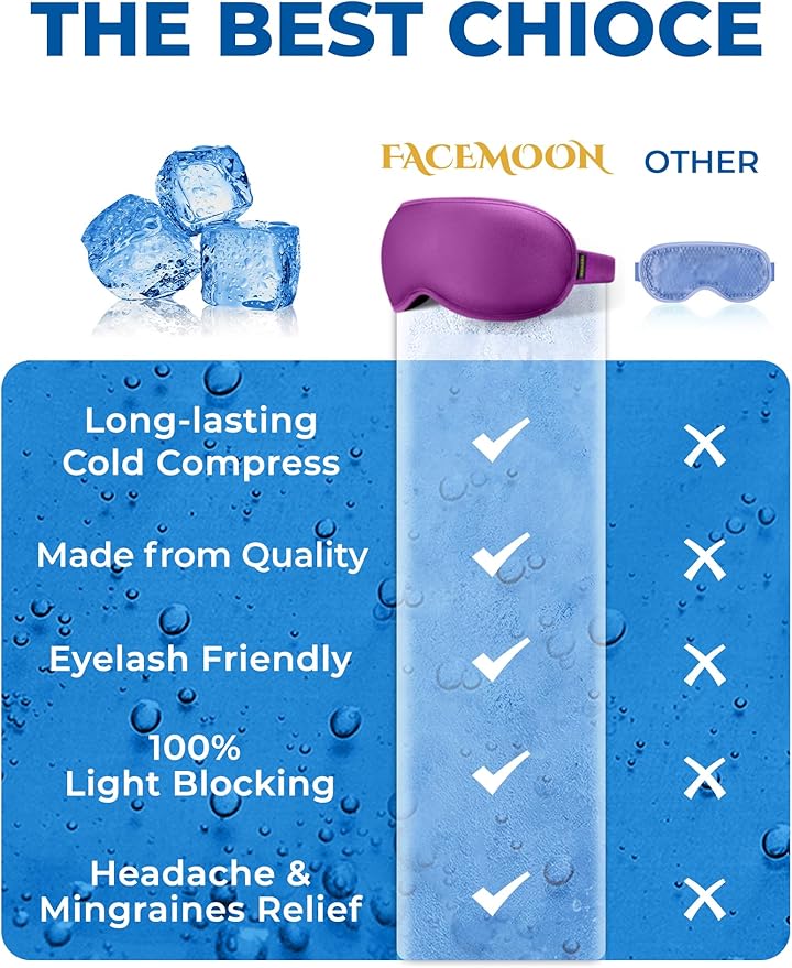 6oz Weighted Cooling Gel Sleep Mask for Senior Relaxation, 3D Blackout Eye Mask for Seniors Adults & Light Sleepers, Gentle Chill, Eyelash Friendly, Adjustable Strap, Travel Bag (Purple)