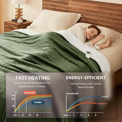 Homemate Electric Heated Blanket Full - 72"x84" Heating Bed Blankets Throw with 10 Heating Levels 8 Hours Auto Off Fast Heating Over-Heated Protection Ultra Soft Warm Flannel ETL Certified Green