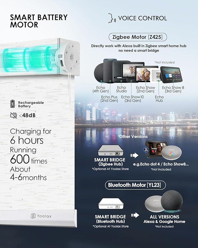 Yoolax Motorized Solar Shades Light Filtering Motorized Blinds with Remote Smart Blinds Work with Alexa Flame Retardant Roller Shades for Windows Home Office Custom Size (5% Openness Starry White)