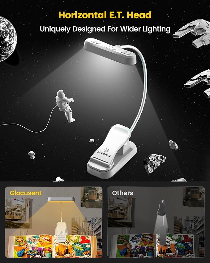 Glocusent Horizontal ET-Head Book Light for Reading in Bed, Eye Caring, CRI 95, 3 Colors & 5 Brightness, Rechargeable Long Lasting Reading Light, 1.8Oz Lightweight & Portable, Perfect for Book Lovers