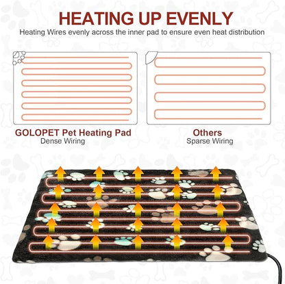 Cat Heating Pad Round 16in,Waterproof Outer Skin and Smart Thermostat Switch, Adjustable Heated Cat Bed, Adding Wire Rope Wires Small Dog Warming Pad