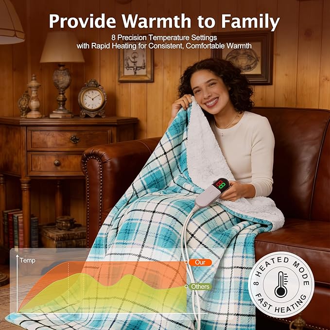 Electric Heated Blanket 50"x60",Fast Heated Throw with 8 Hours Auto Off/8 Heats Levels,Soft Blue Plaid Sherpa Electric Blanket with ETL Certification & Over-Heat Protection