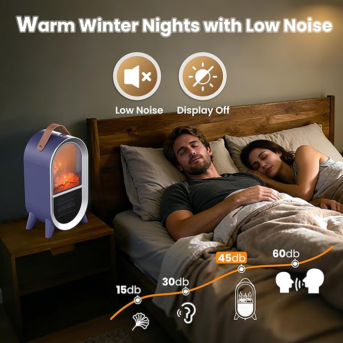 Portable Electric Fireplace Heater, 1500W/750W Mini Space Heater for Indoor Use with 3D Flame, Thermostat, Carry Handle, Overheat & Tipover Protection, for Home Office Bedroom Desk, Blue