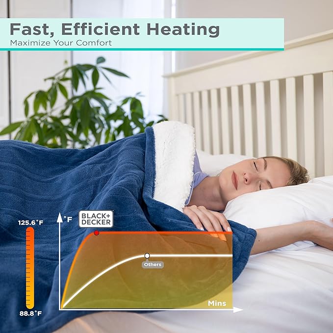 BLACK+DECKER Heated Blanket Electric Throw, Faux Shearling Electric Blanket, Heating Blanket with 4 Heating Levels, 3H Timer, Auto Shutoff, Fast Heating (50x60 inches, Maroon)