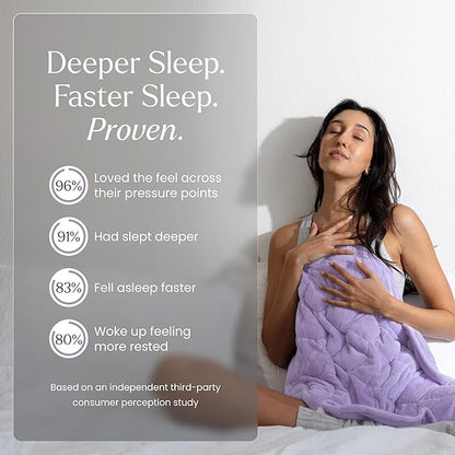 nodpod Body 6.5lb Patented Compact Weighted Blanket I Perfect for Relaxation, Sleeping & Travel l I Glass Bead Filled, Machine Washable (29" x 24") - Wisteria