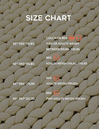 YnM Chenille Weighted Blanket, Handmade Chunky Knitted Design, Soft and Cozy, Temperature Regulating and Breathable, Machine Washable Throw for Sleep or Home Decor (Sparkling White, 50x60 Inch, 10lbs)