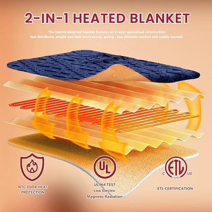 Heated Electric Blanket Full Size-72"x84" Heating Blanket with 10 Heating Levels & 5 Time Settings Over-Heat Protection，Winter Warmer for Adults with ETL Certification（Navy Blue）