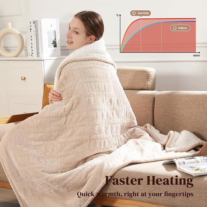 Electric Throw Blanket Heated Throw 50''x60''- Wheat Pattern Flannel & Sherpa Heated Lap Blanket with 5 Heat Settings & 4-Hour Auto Shut-Off, ETL & FCC Certified, Machine Washable Home Use, Beige