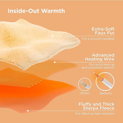 Bedsure Faux Fur Heated Blanket Throw Blanket, Fast Heating Electric Blanket with 6 Heating Levels & 4 Time Settings, Cozy Gifts for Women Men (50x60 inches, Grey)
