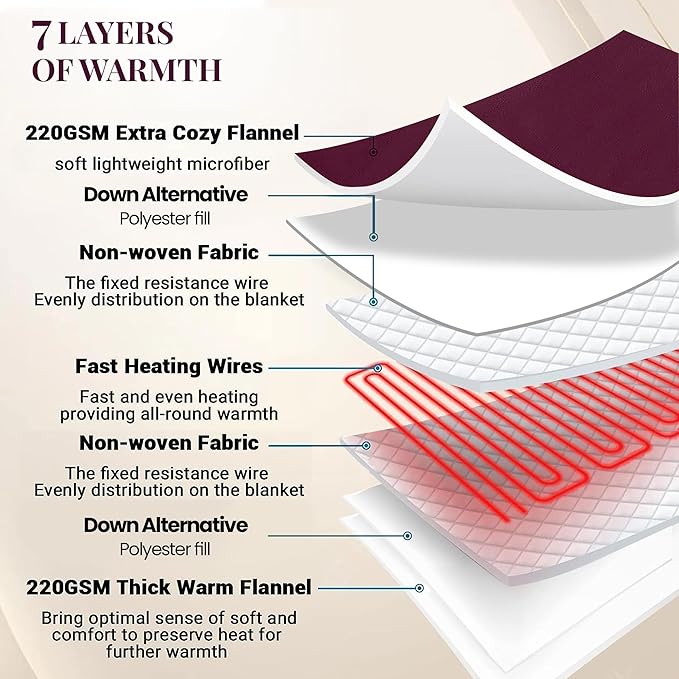 Thermee Micro Flannel Heated Blanket Queen Size - 10 Settings, Programmable, Rapid Heating, Luxuriously Soft, Burgundy