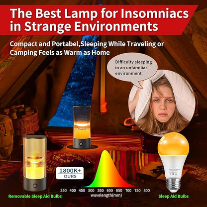 Improving Sleep Table-Night-Light to Relax Mood，Protect Eyes with Bedroom Dimmable-Light，Rechargeable Small Portable Led Lamp for Outdoor/Camping/Sleep Aid