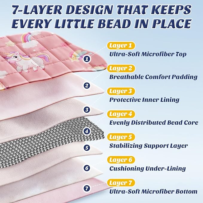 anfie Weighted Blanket Kids (48"x72" 6lbs), Weighted Blanket Cooling Blanket for Sleeping,Throw Size Breathable Blanket with Premium Glass Bead(Pink Unicorn)