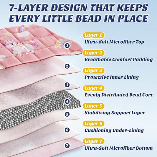 anfie Weighted Blanket Kids(40"x60" 7lbs) Weighted Blanket Cooling Blanket for Sleeping,Throw Size Breathable Blanket with Premium Glass Bead(Pink Unicorn)