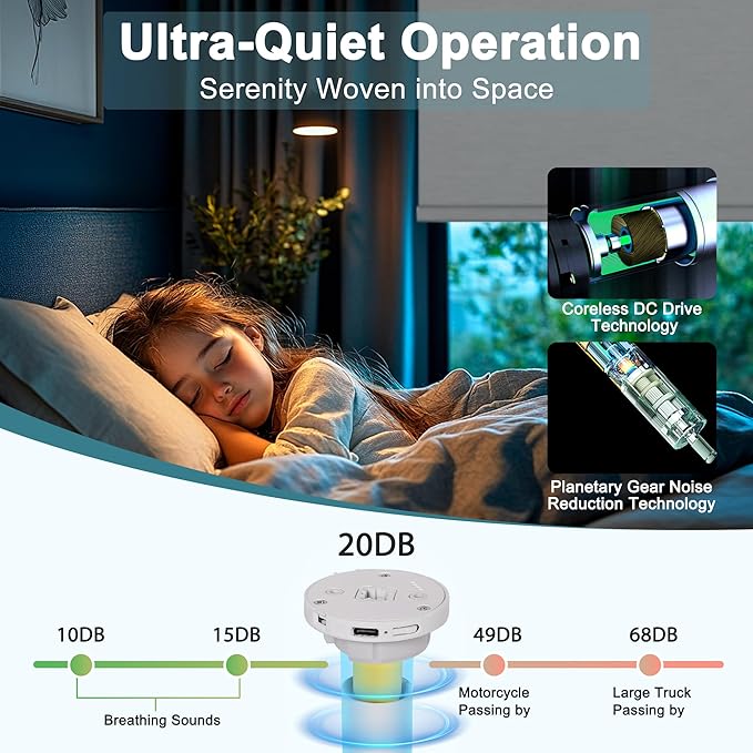 Motorized Blinds with Remote,Blackout Smart Roller Shades with App,Voice Control,Jacquard Fabric,Thermal Insulated Automatic Blinds,Electric Shades with USB/Solar Pannel.Jacquard Silver Grey