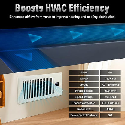 Xcity Quiet Register Booster Fan, Intelligent 4"x10" Vents, 10-speed, Air Vent Fan with Remote Control & Thermostat, Smart LED Display Ideal for HVAC, Integrated Heating & Cooling, White