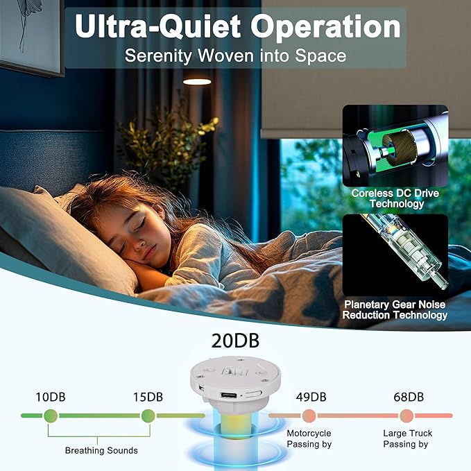 BERISSA Motorized Blinds with Remote,Blackout Smart Roller Shades with App,Voice Control,Linen Fabric,Thermal Insulated Automatic Blinds,Electric Shades with USB/Solar Pannel.Double-Sided Brown
