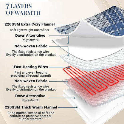 Thermee Micro Flannel Blanket Full Size Heated Blanket with 10 settings, Programable Heating Blanket, Luxuriously Soft Heated Throw Blanket,Rapid Heating Thermal Blanket,Warm Blanket-Ultramarine Plaid