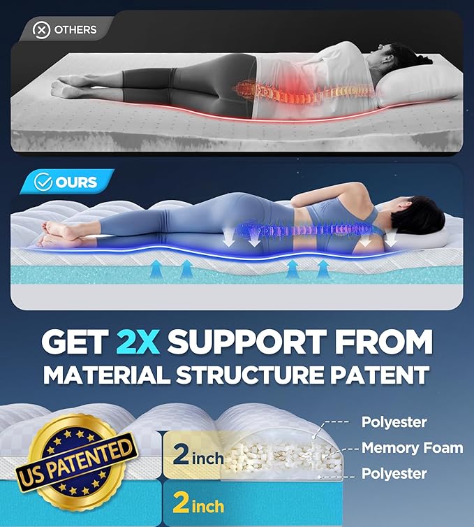 Dual Layer Memory Foam Mattress Topper for Pain Relief with 2X Support, 2" Fluffy Pillow Top King Mattress Topper Plus 2" Odor-Free Cooling Gel Memory Foam Ultra Comfort Mattress Pad Cover
