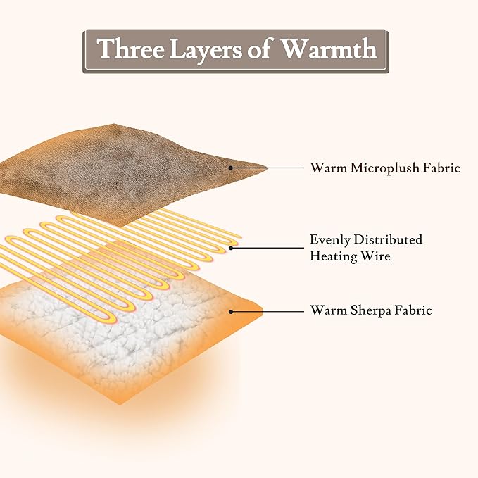 Electric Heated Blanket 72"x84" Full Size Flannel & Sherpa - 4 Heat Settings & 10H Auto Shut Off for Safe Overnight Use, Fast Heating, Machine Washable for Bed, Couch, Office - Brown