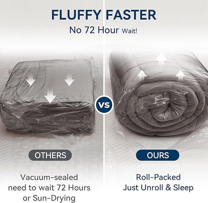BDEUS Dual Layer 5 Inch Memory Foam Mattress Topper King Size, 2 Inch Gel Memory Foam Plus 3 Inch 1450 GSM Down Alternative Quilted Pillow Top Mattress Pad Cover,Dark Gray