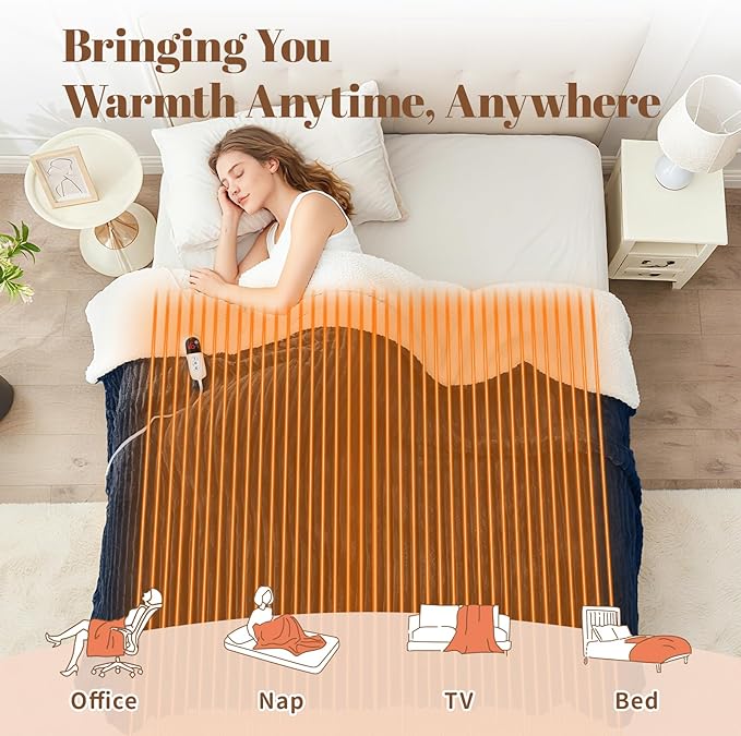 Electric Heated Throw Blanket - 50"x60" Fast Heating Bed Blankets with 6 Heating Levels & 4 Hours Auto Off, Soft Ribbed Flannel Sherpa, Over-Heated Protection ETL, Navy Blue