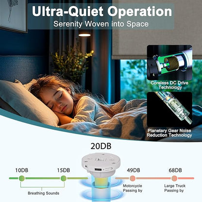 Motorized Blinds with Remote,Light Filtering Smart Roller Shades with App,Voice Control,Thermal Insulated Automatic Blinds,Electric Shades with USB/Solar Pannel.Filter Linen Pink