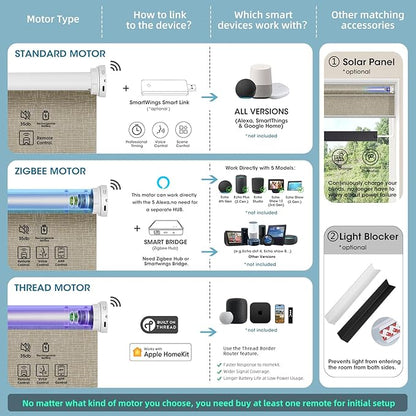 SmartWings Motorized Light Filtering Shades, 70% Blackout, Custom Size, Rechargeable Battery, Works with Matter/Apple HomeKit, Alexa, Thread/Zigbee, Remote Optional, 70% Safari Biscuit