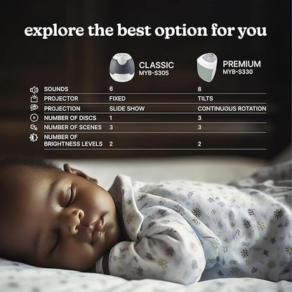 MyBaby SoundSpa Lullaby 2-in-1 Projector & Sound Machine with 8 Soothing Sounds, Adjustable Volume, Rotating Night Light Projector with 3 Calming Images, Auto-Off Timer, by Homedics