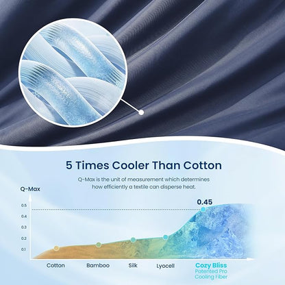 Cozy Bliss Deluxe Dual-Sided Cooling Comforter Queen Size, Ultra-Soft Lightweight Breathable Silky Cooling Blankets with Q-Max>0.45 for Bedroom, Hot Sleepers & Night Sweats, Dark Blue, 90"x90"