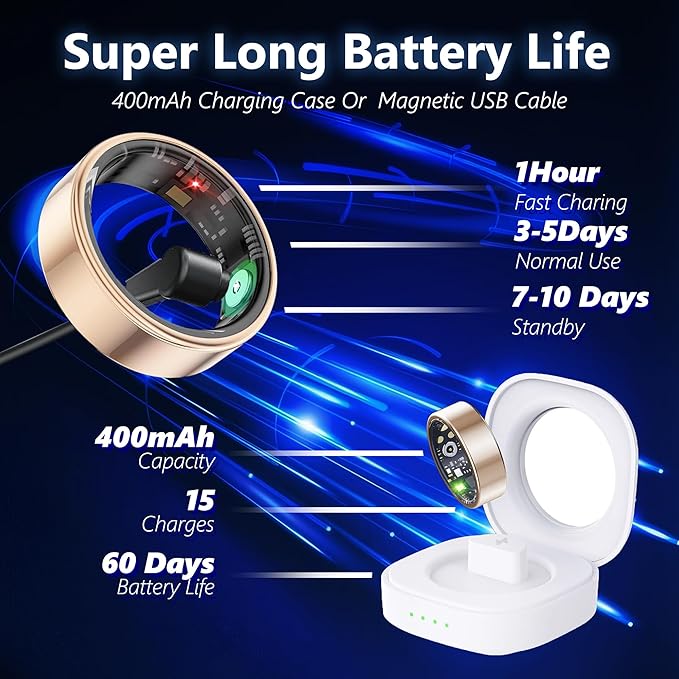 Smart Health Ring for Women Men Fitness Tracker with Heart Rate, Blood Oxygen, Blood Pressure, Sleep Monitoring, Step Counting, IP68 Waterproof for iOS and Android, No APP Fee, Silver 14