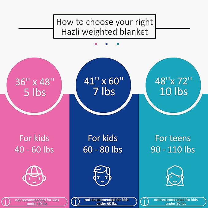 Super Soft Weighted Blanket for Kids with Removable Cover - Children Heavy Blanket for Girls - Kids Weighted Blankets