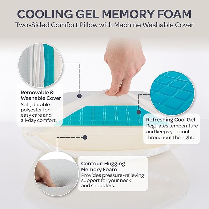 Cooling Gel Memory Foam Pillow - Reversible Bed Pillow with Medium Firm Memory Foam and Cooling Gel, Removable and Machine Washable Cover - Support for Back and Side Sleepers by Remedy