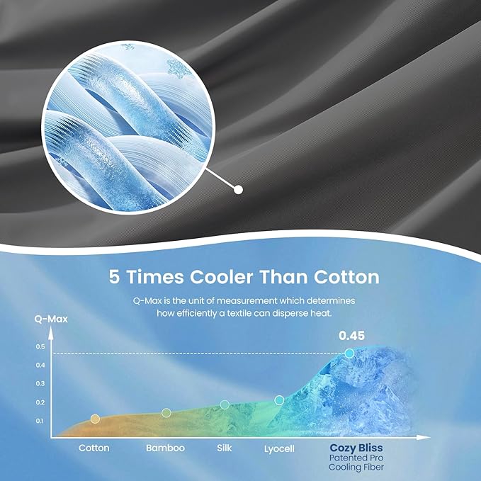 Cozy Bliss x Sorona® Viscose Natural Fiber Cooling Comforter King Size, Reversible Silky Smooth Cooling Blanket with Q-Max＞0.45 for Hot Sleepers & Night Sweats, Charcoal Grey, 106"x90"