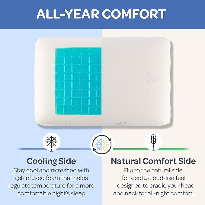 Cooling Gel Memory Foam Pillow - Reversible Bed Pillow with Medium Firm Memory Foam and Cooling Gel, Removable and Machine Washable Cover - Support for Back and Side Sleepers by Remedy