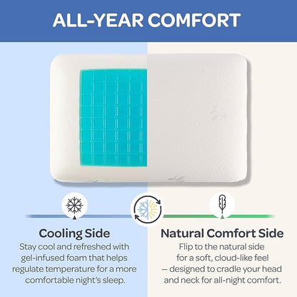 Cooling Gel Memory Foam Pillow - Reversible Bed Pillow with Medium Firm Memory Foam and Cooling Gel, Removable and Machine Washable Cover - Support for Back and Side Sleepers by Remedy