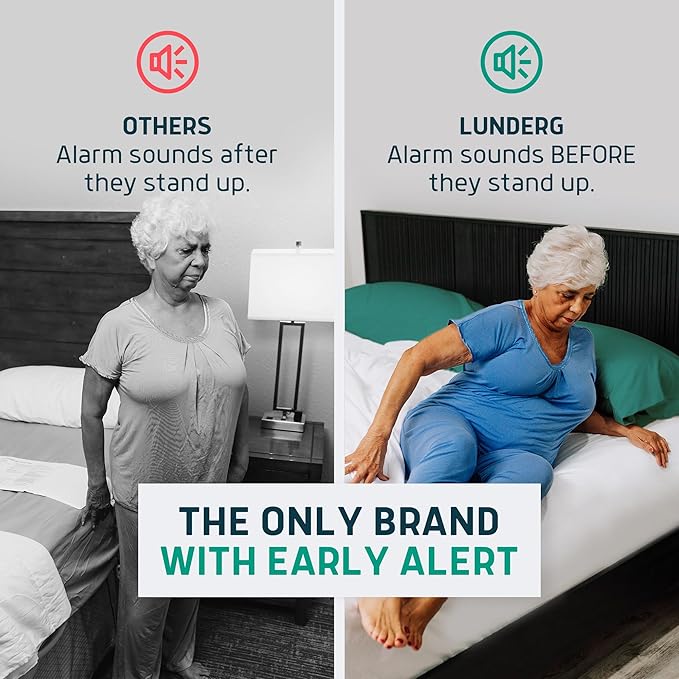 Lunderg Under Mattress Bed Alarm for Elderly Adults Wireless with Early Alert - 2 Bed Sensor Pads & Pager - Bed Alarm for Elderly Dementia Patients - Bed Alarms and Fall Prevention for Elderly