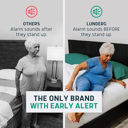 Lunderg Under Mattress Bed Alarm for Elderly Adults Wireless with Early Alert - 2 Bed Sensor Pads & Pager - Bed Alarm for Elderly Dementia Patients - Bed Alarms and Fall Prevention for Elderly