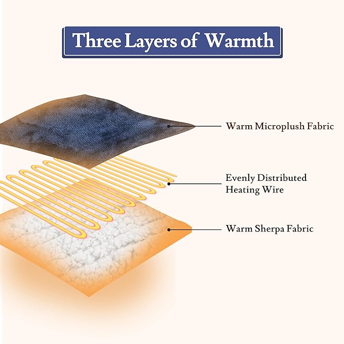 Electric Heated Blanket 62"x84" Twin Size Flannel & Sherpa - 4 Heat Settings & 10H Auto Shut Off for Safe Overnight Use, Fast Heating, Machine Washable for Bed, Couch, Office - Dark Blue
