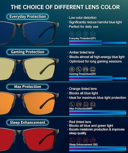 ANYLUV Blue Light Blocking Glasses Men Computer Gaming Glasses Lightweight Al-Mg Metal Anti Eyestrain Eye Protection