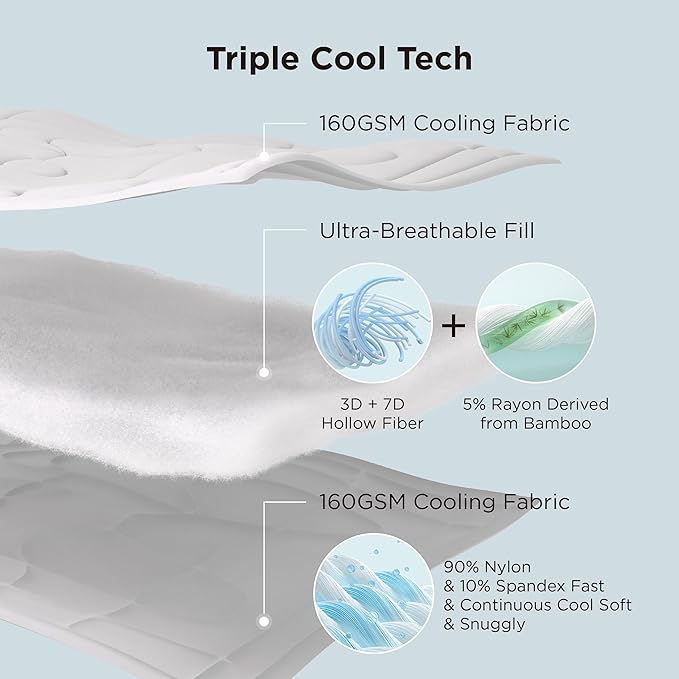 Bedsure Cooling Comforter Cal King - Cooling Blankets for Hot Sleepers, Lightweight Comforter for Summer with Dual-Sided Cool Tech, Soft Breathable Cold Blanket for Sleeping, Blue, 102x96 Inches