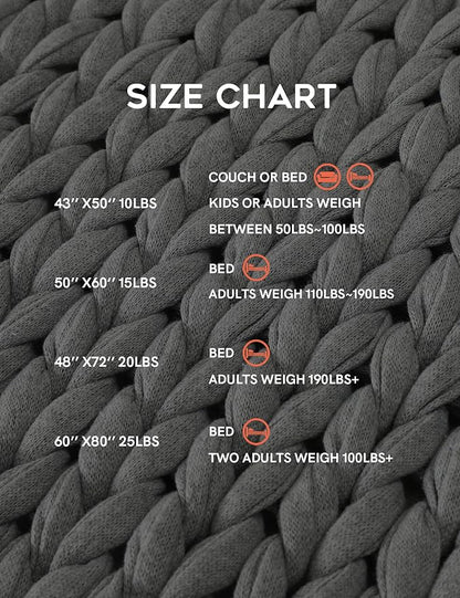 YnM 100% Cotton Weighted Blanket, Handmade Chunky Knitted Throw, No fillers Design, Soft and Breathable, Machine Washable Bed Blanket for Sleep or Home Decor (Dark Grey, 50x60 Inch, 15lbs)