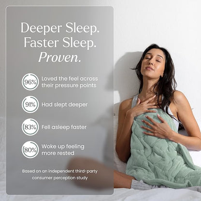 nodpod Body 6.5lb Patented Compact Weighted Blanket I Perfect for Relaxation, Sleeping & Travel l I Glass Bead Filled, Machine Washable (29" x 24") - Sage