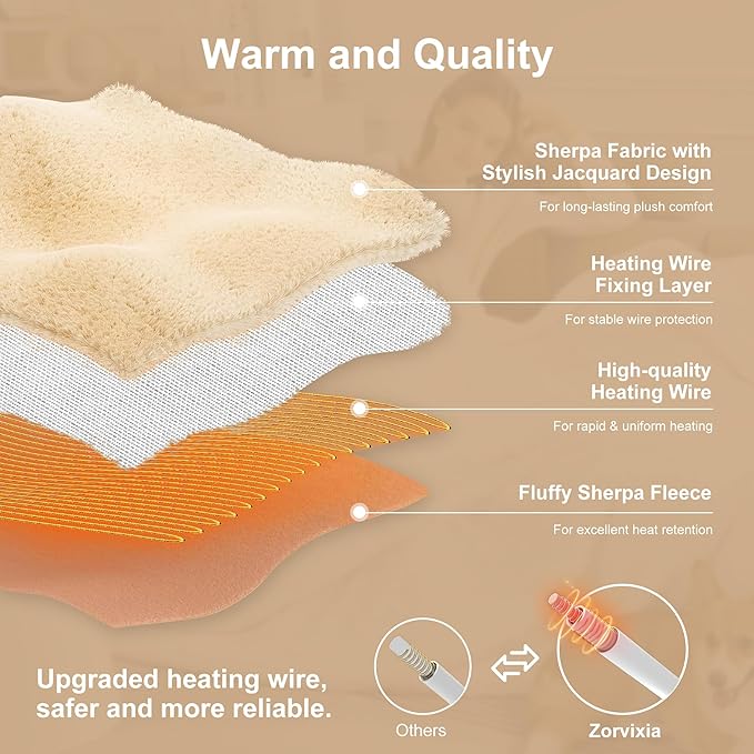 Electric Blanket Twin Heated Blanket 62''X84'' with 5 Heating Levels & 10 Hours Auto Off, ETL& FCC Certification Dual Sherpa Twin Heating Blanket Washable for Home/Office/Bed, Great Gift(White)