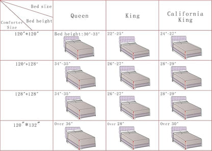 HOMBYS Oversized King Comforter 120x98, Lightweight Quilted Down Alternative Duvet Insert for All Season,White,8 Corner Tabs